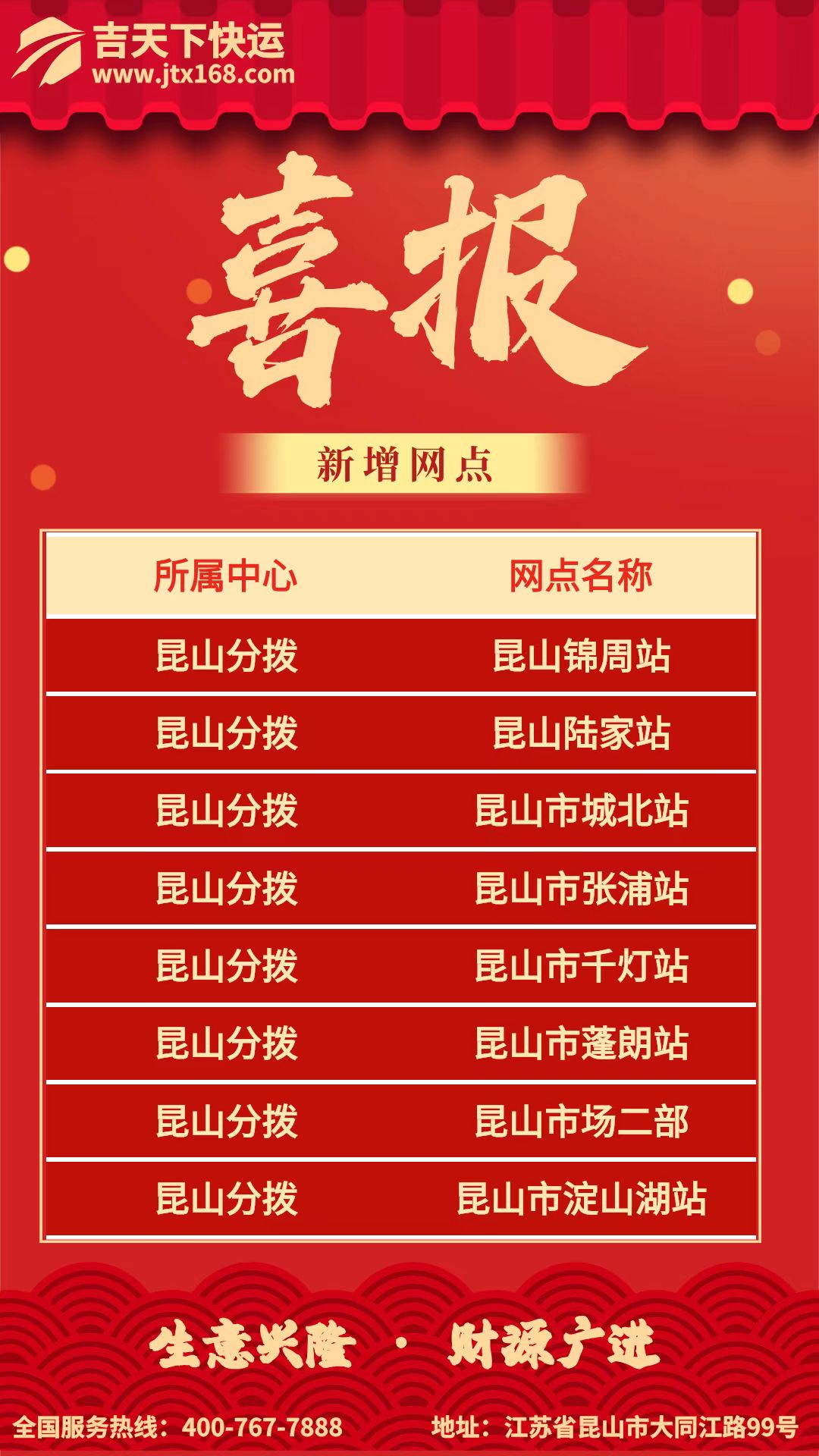 喜报：新增昆山网点