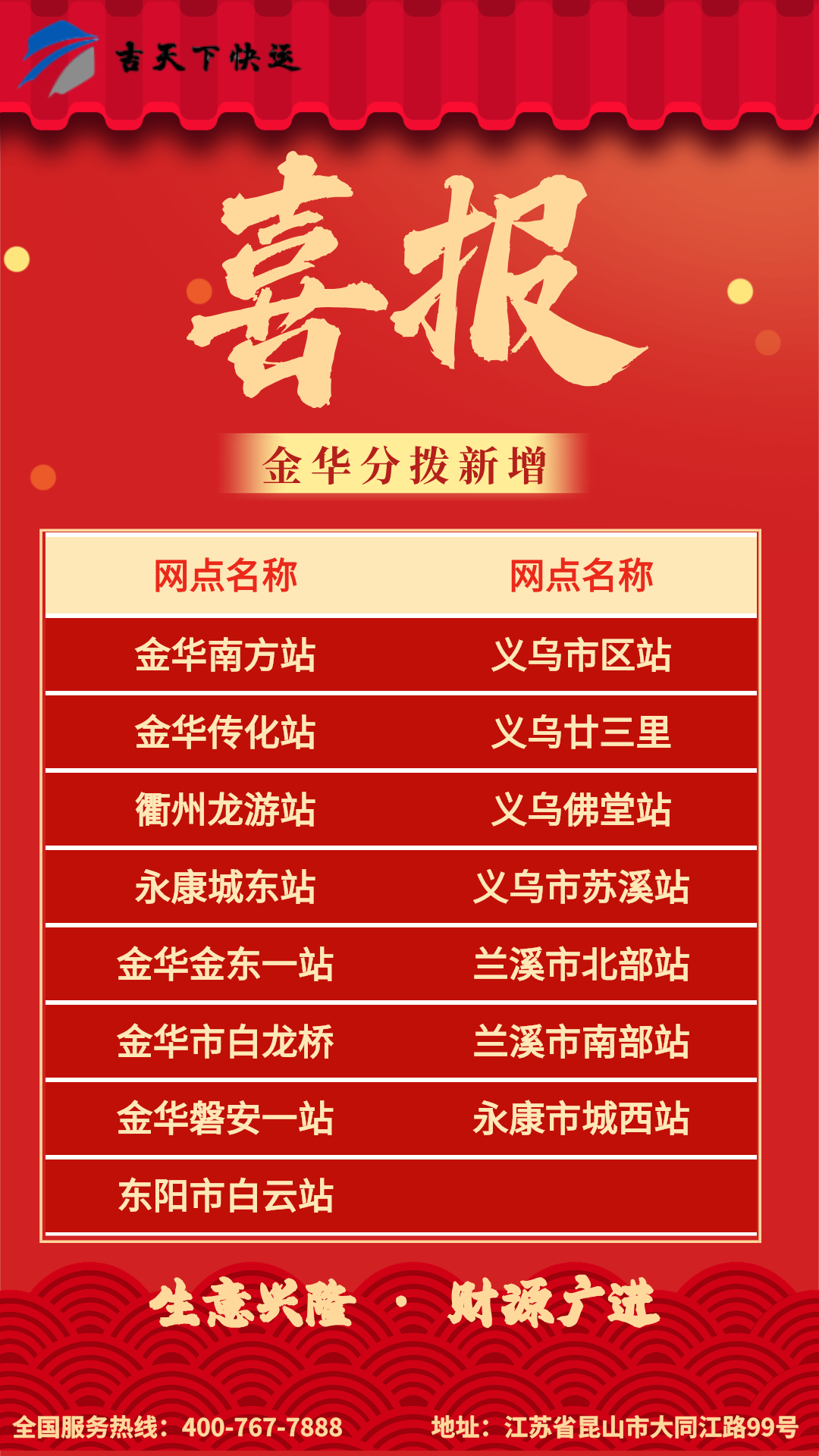 喜报：新增金华网点